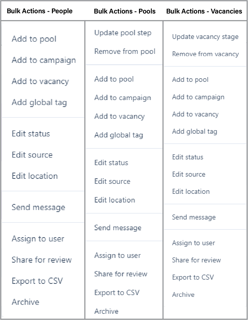 Bulk Actions Menu-01-01.png