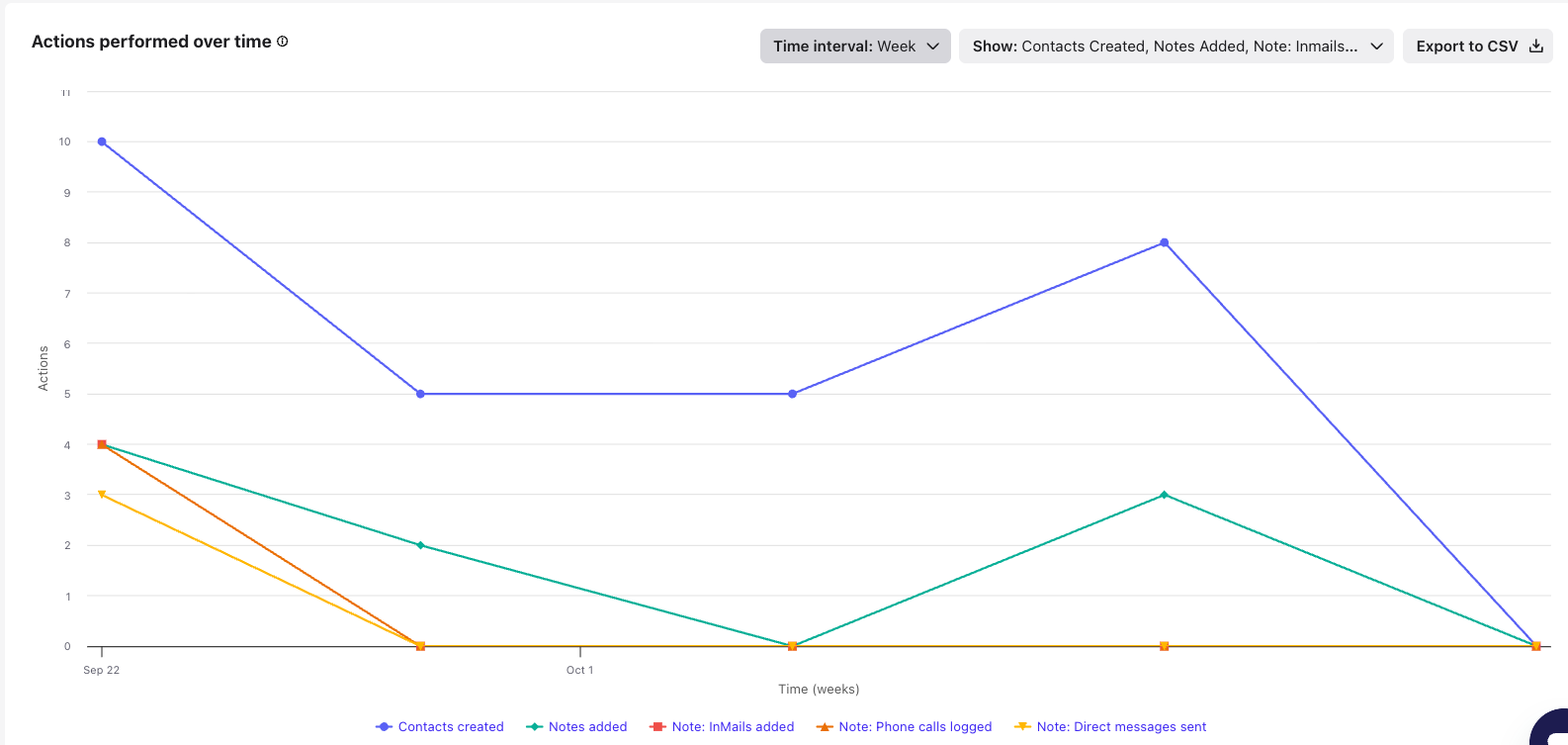 Screenshot 2025-10-22 at 1.56.35 PM.png