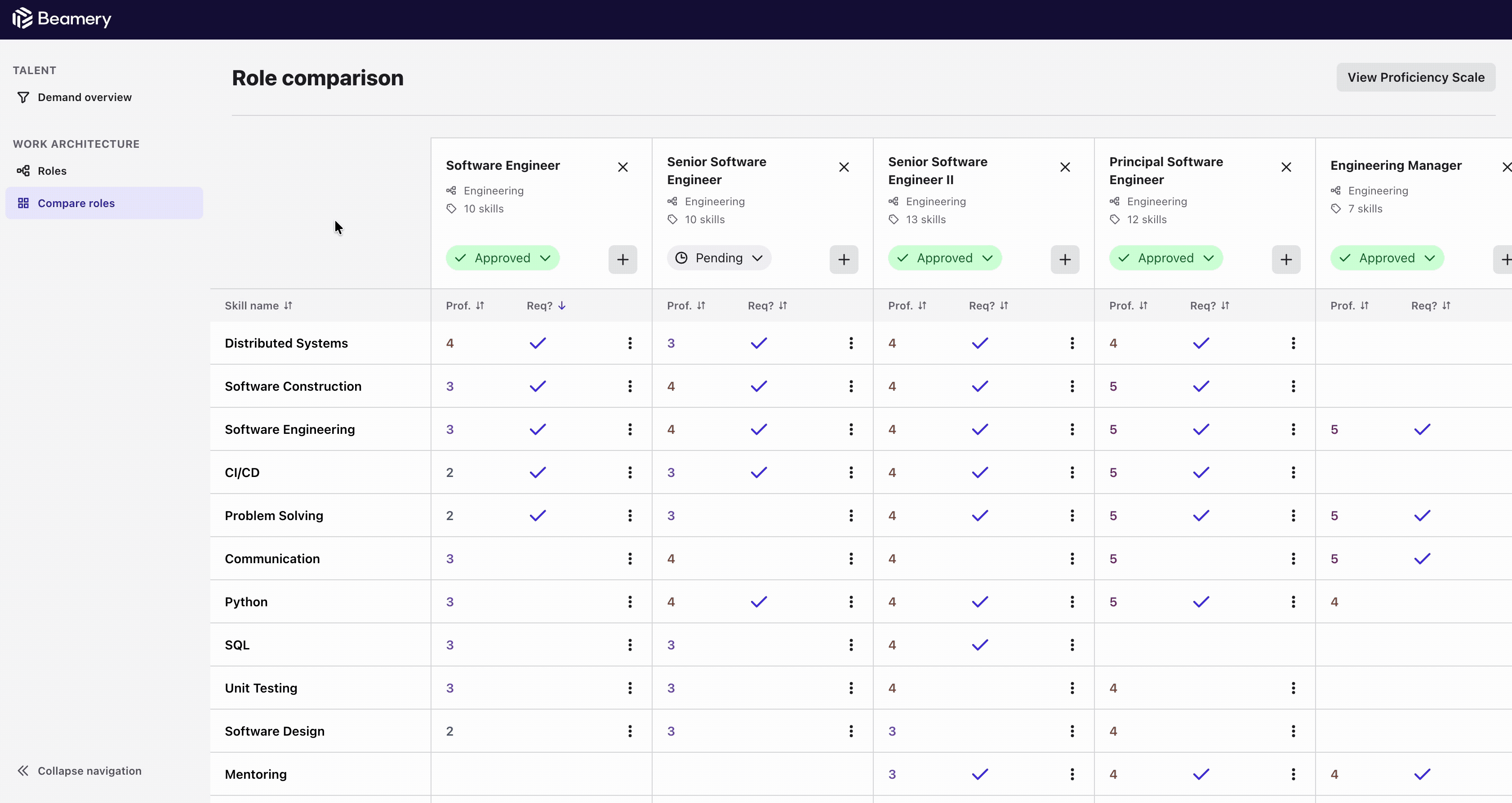 Role Comparison Bulk Edit.gif