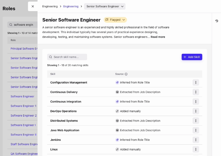Work Architecture : rôle Senior Software Engineer au statut Flagged avec sa liste de compétences