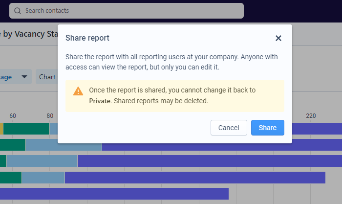 Fenêtre Share report confirmant le partage du rapport avec tous les utilisateurs