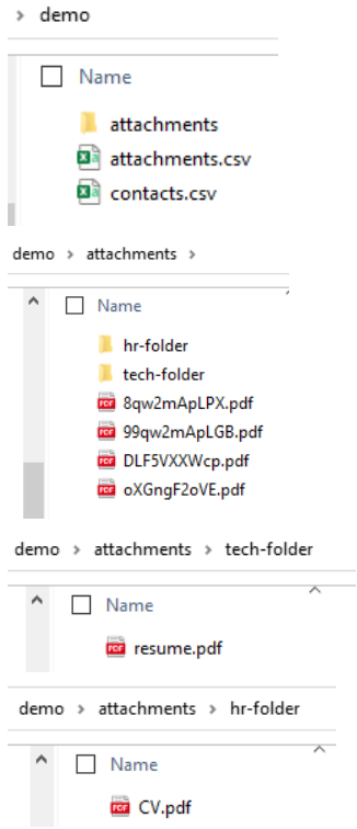Contenu d'exemple de chaque dossier : attachments, attachments.csv et contacts.csv dans demo ; sous-dossiers et fichiers PDF dans attachments ; resume.pdf dans tech-folder ; CV.pdf dans hr-folder