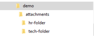 Arborescence d'exemple : dossier demo contenant le dossier attachments, avec les sous-dossiers hr-folder et tech-folder