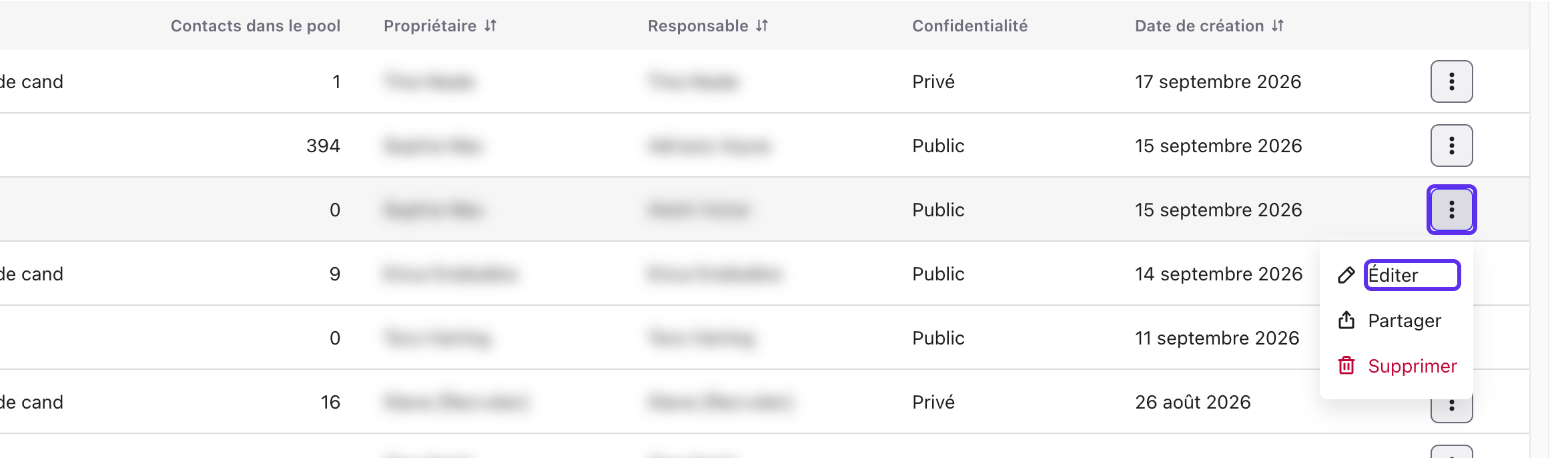 Menu d’actions d’un Pool avec l’option Éditer mise en évidence
