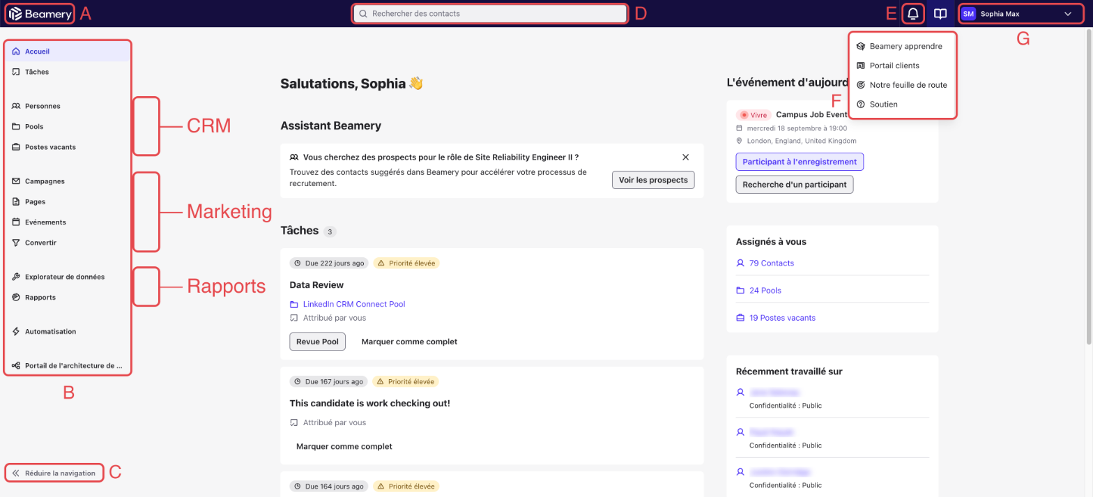 Page d’accueil de Beamery avec les éléments de navigation repérés de A à G
