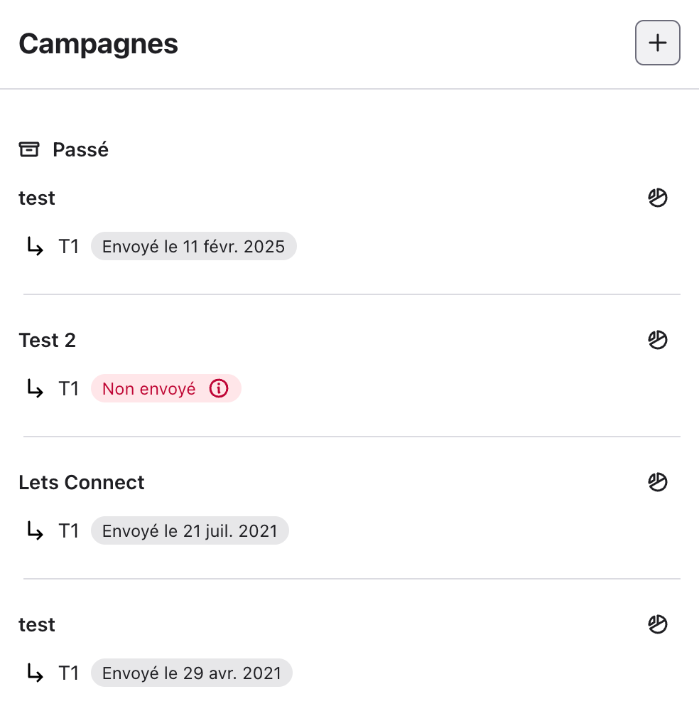 Section Passé de l’espace de travail Campagnes avec l’état de chaque point de contact