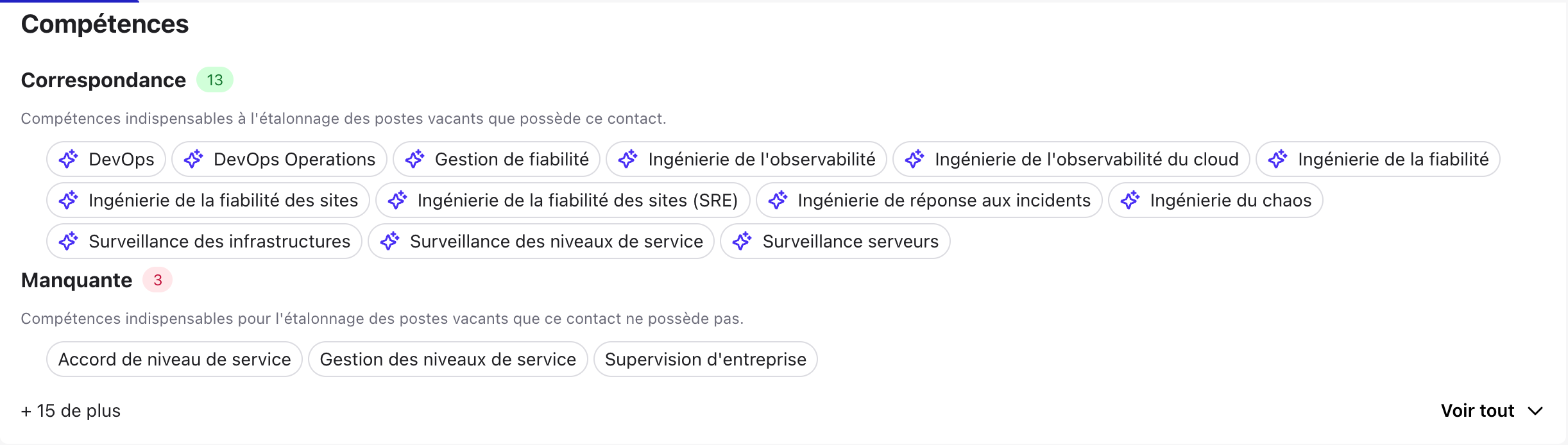 Section Compétences du profil : Correspondance et Manquante
