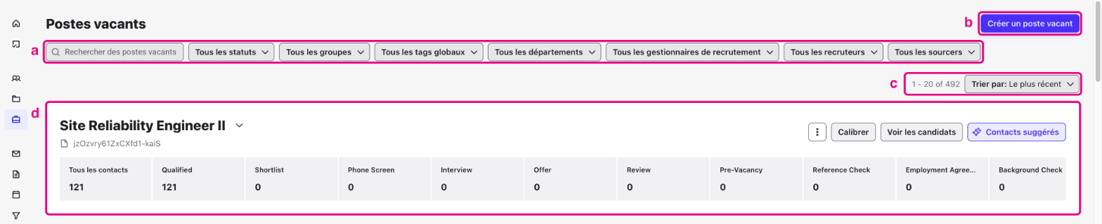 Liste des postes vacants avec les éléments a à d