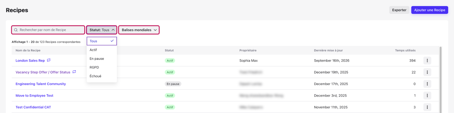 Page Recipes avec la recherche par nom de Recipe, le filtre Statut ouvert (Tous, Actif, En pause, RGPD, Échoué) et le filtre Balises mondiales
