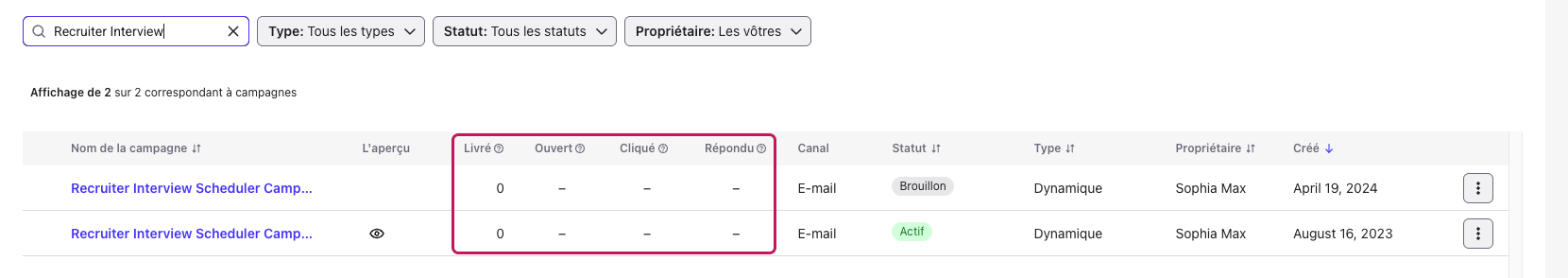 Liste des campagnes filtrée par nom, avec les colonnes Livré, Ouvert, Cliqué et Répondu mises en évidence pour comparer deux campagnes