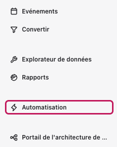 Panneau de navigation de gauche avec Automatisation encadré