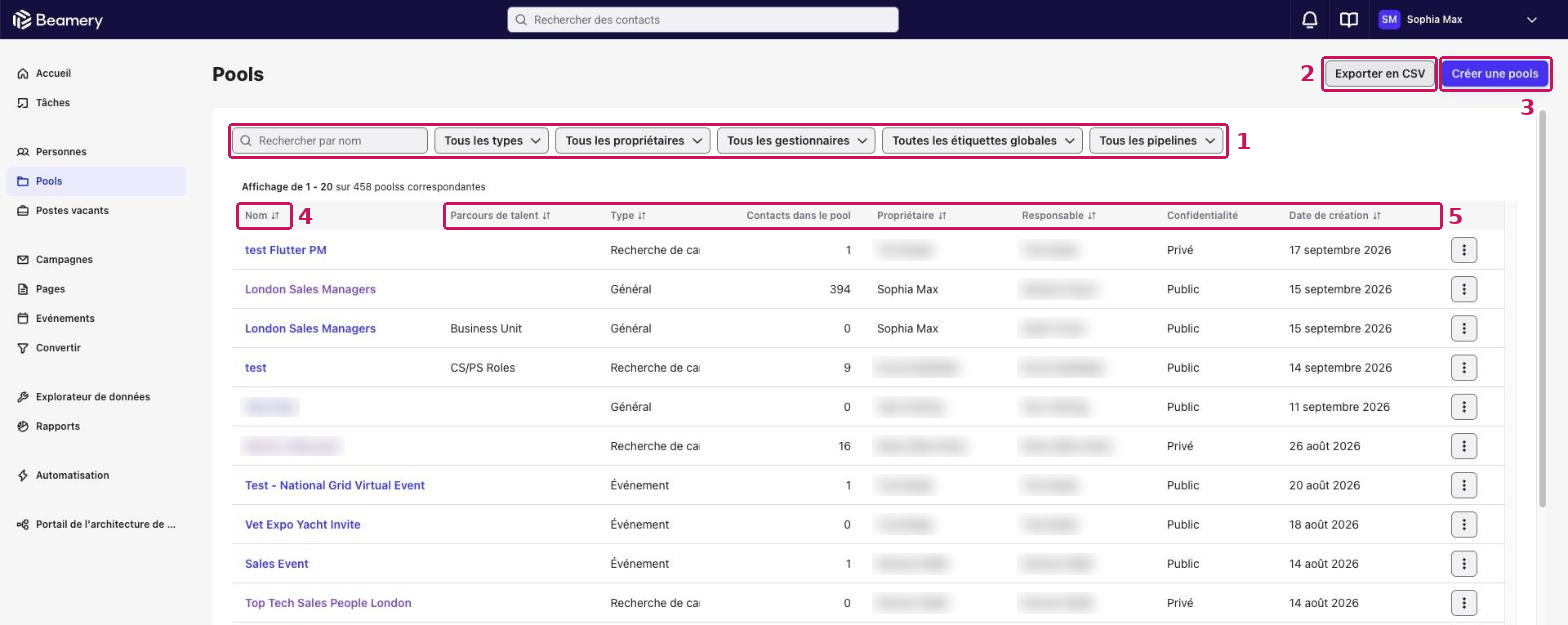 Liste des Pools annotée : 1 recherche et filtres, 2 « Exporter en CSV », 3 « Créer une pools », 4 colonne « Nom », 5 autres colonnes