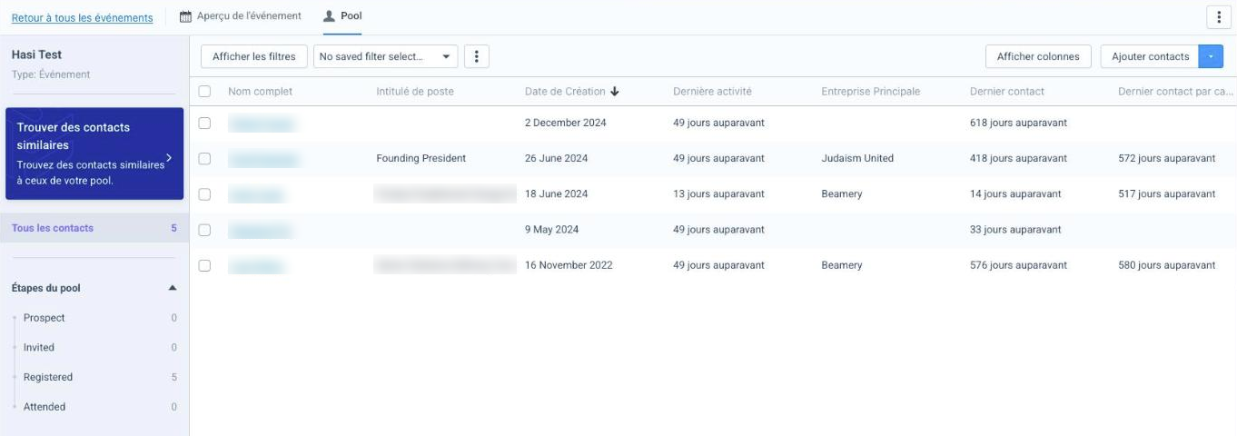 Onglet « Pool » de l'événement avec les étapes du pool et la liste des contacts