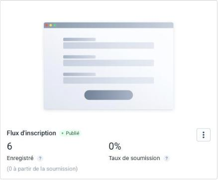 Carte « Flux d'inscription » avec les métriques Enregistré et Taux de soumission