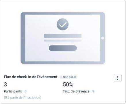 Carte « Flux de check-in de l'événement » avec les métriques Participants et Taux de présence