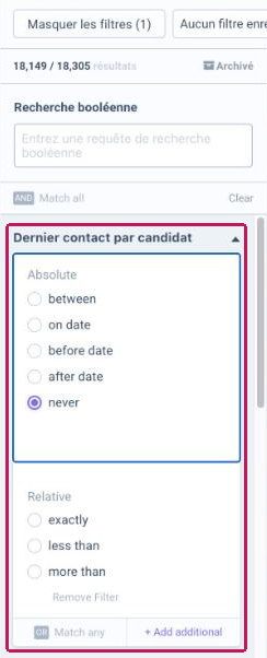Filtre « Dernier contact par candidat » ouvert dans le Filter Panel, avec l'option « never » sélectionnée