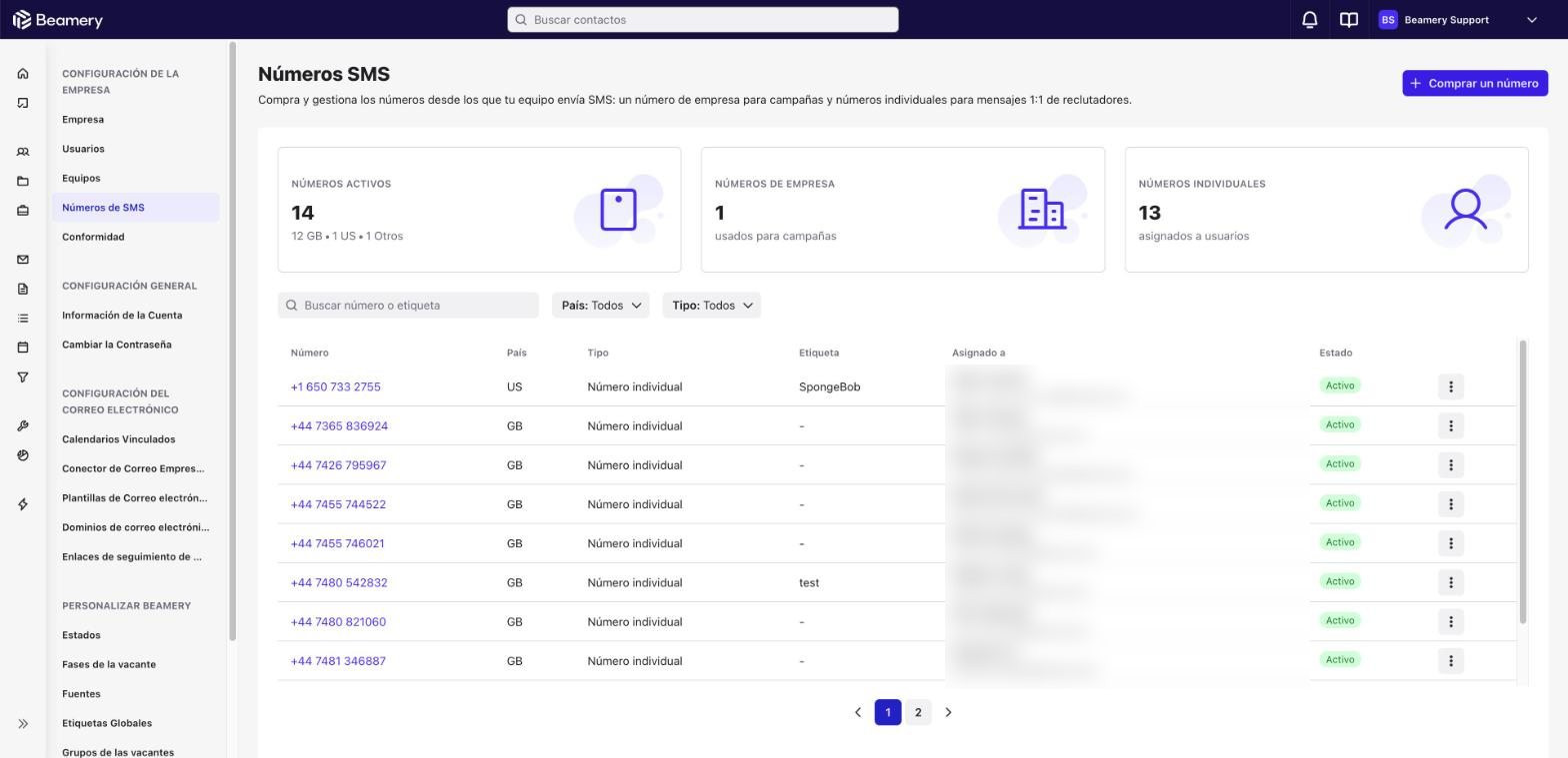 Página Números de SMS con el botón Comprar un número y los totales de números activos, números de empresa y números individuales
