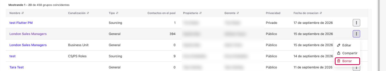 Menú de acciones de un Pool con la opción Borrar resaltada