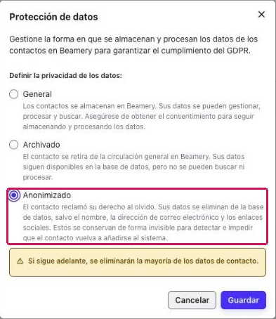 Ventana Protección de datos con la opción Anonimizado seleccionada