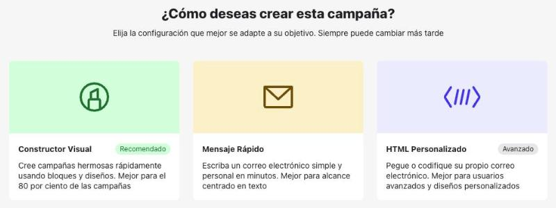 Elección del editor: Constructor Visual, Mensaje Rápido, HTML Personalizado