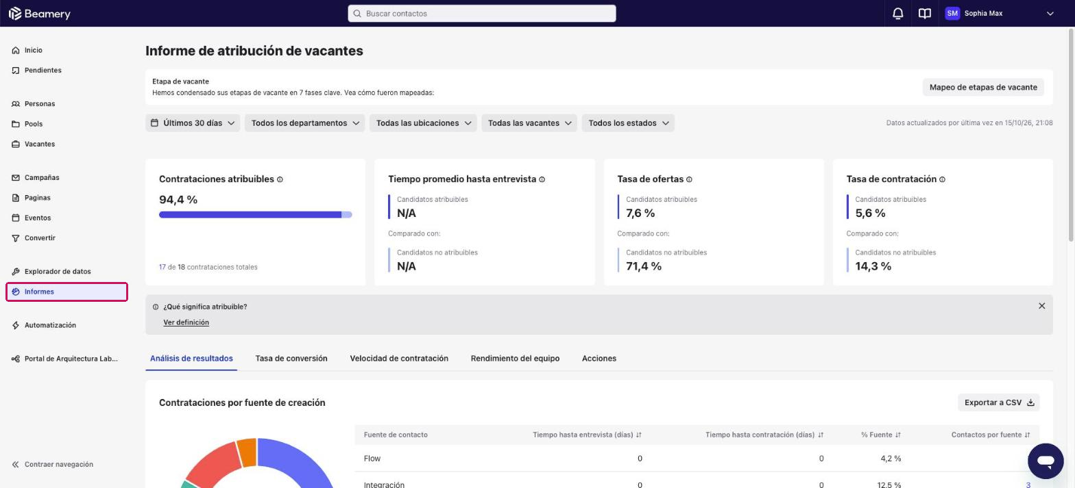 Informe de atribución de vacantes con el elemento Informes resaltado en el menú de navegación