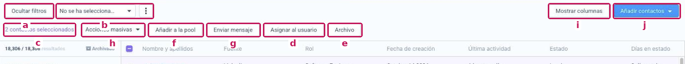Barra de herramientas de People Grid con Ocultar filtros, filtros guardados, contactos seleccionados, Acciones masivas, Añadir a la pool, Enviar mensaje, Asignar al usuario, Archivo, Mostrar columnas y Añadir contactos