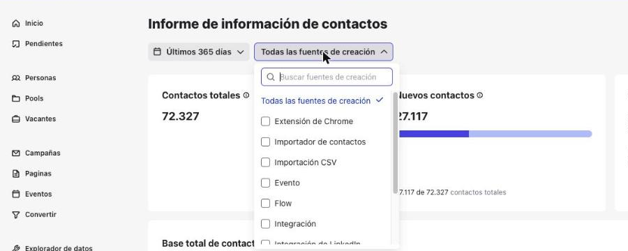 Informe de información de contactos con el filtro de fuentes de creación abierto